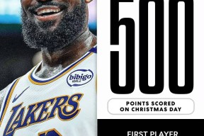 jiuyou-詹姆斯在勇士比赛中突破纪录，赛事规则更新引发热议！-jiuyou